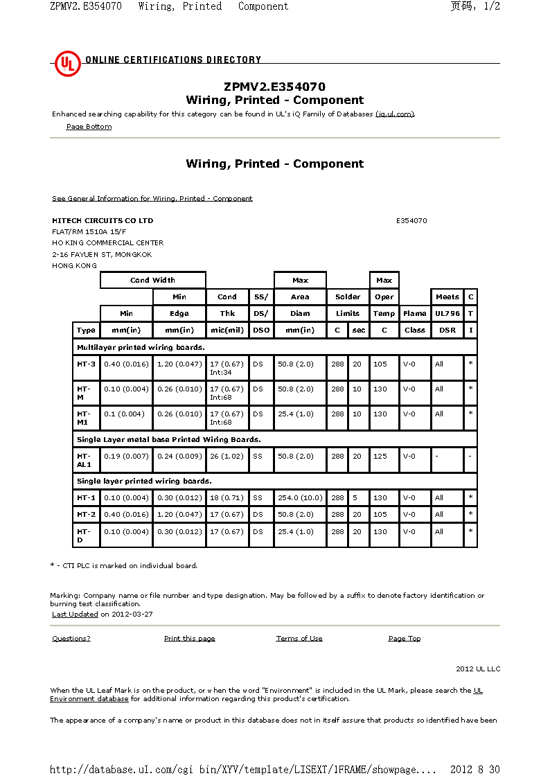 UL证书 UL Certificate